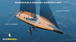 Ferrari Hypersail: 800 V a energie jen z obnovitelných zdrojů